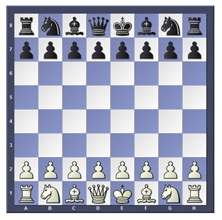 Initial position of the chess pieces where the first row with squares